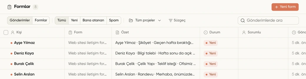İletişim Formlar gönderim kutusu; kurgusal demo verileri