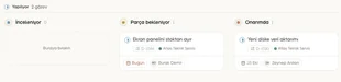 Görev panosunda Yapılıyor grubunun alt durumları, son tarih ve sorumlu etiketleri; kurgusal demo verileri